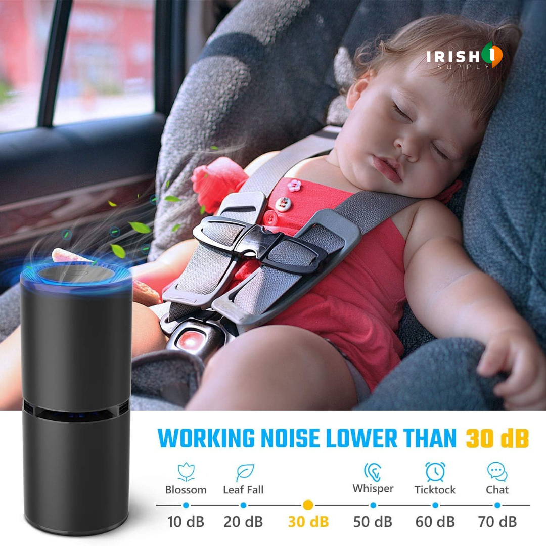 IONIQ Portable Negative Ion Air Purifier