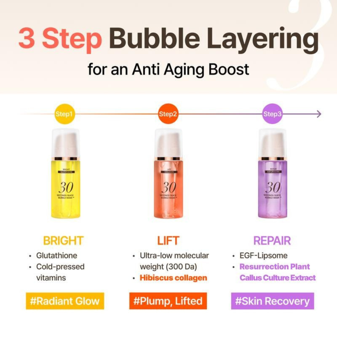 GLASSIFY Deep Hydration Bubble Mask Trio Set