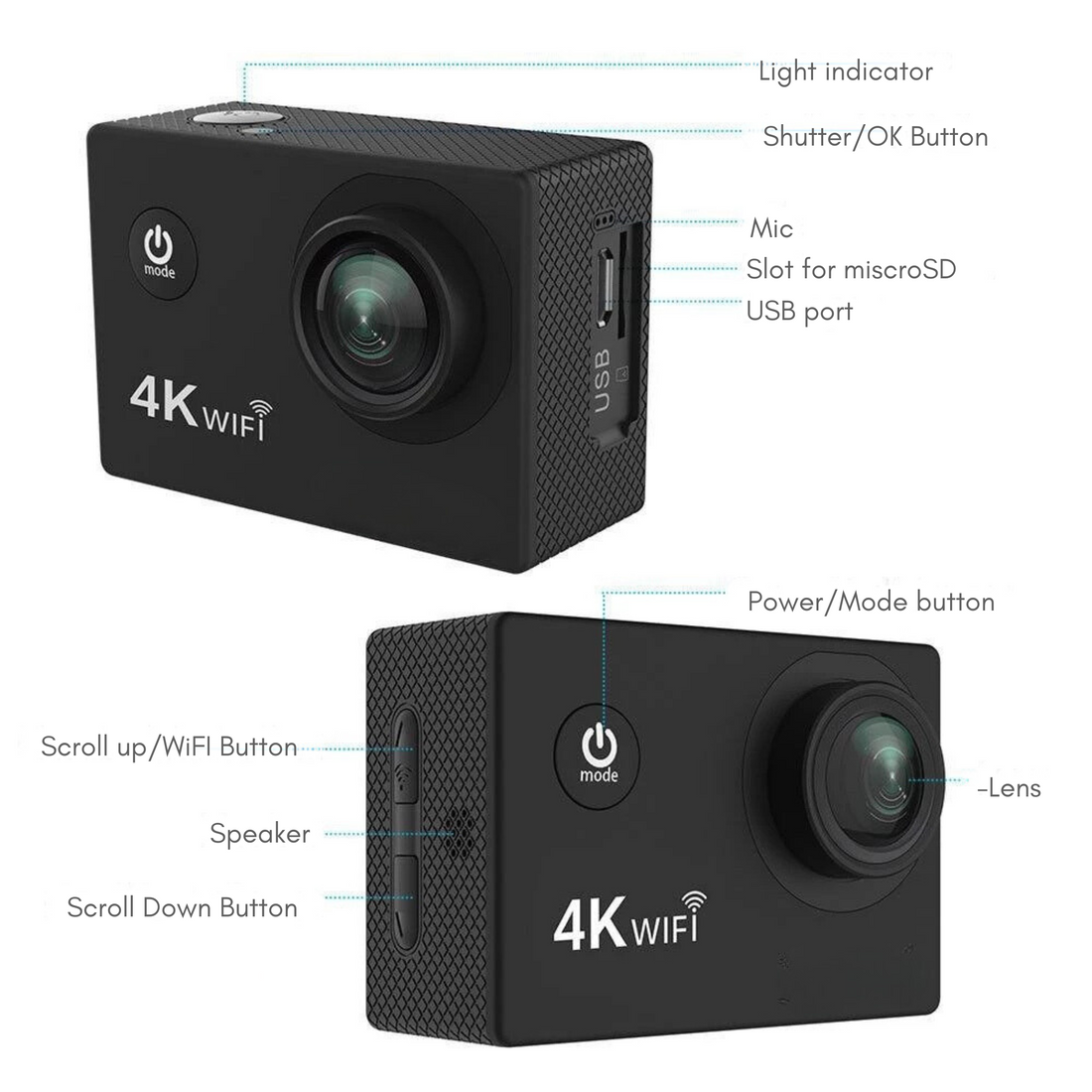 VISIONX 4K Clarity Anywhere