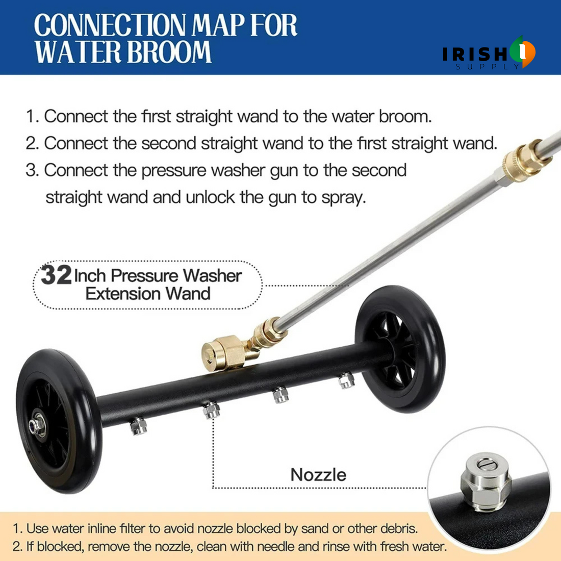 HYDROSWEEP Undercarriage Washer