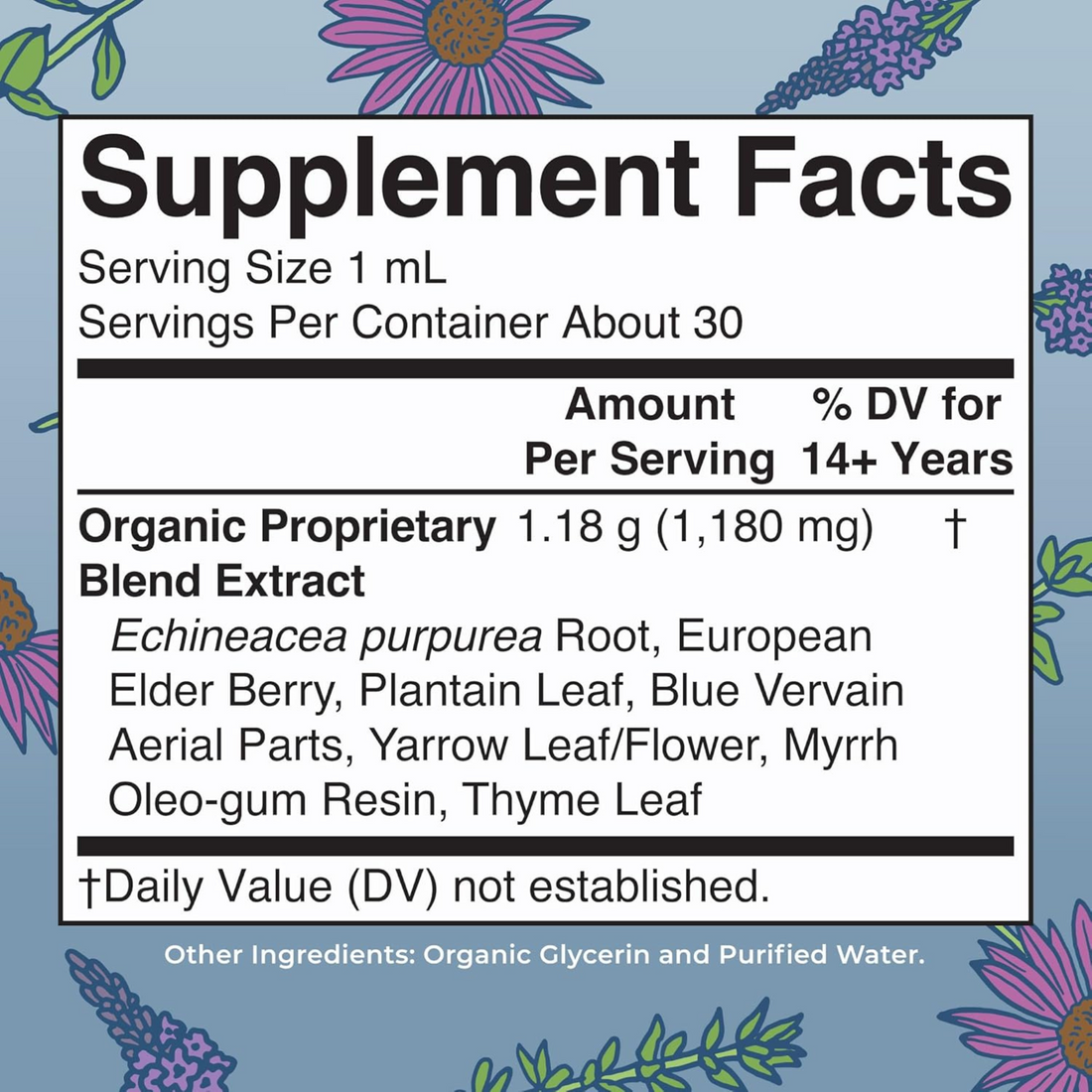 NATURIS Lymphatic Support Herbal Blend