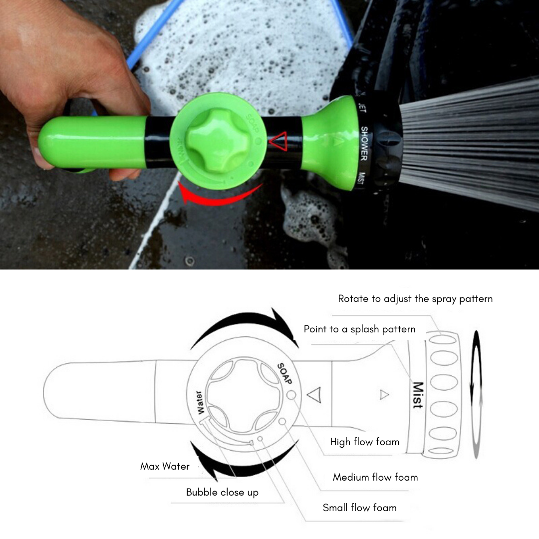 Irish Supply, FOAMJET Pressure Hose Nozzle