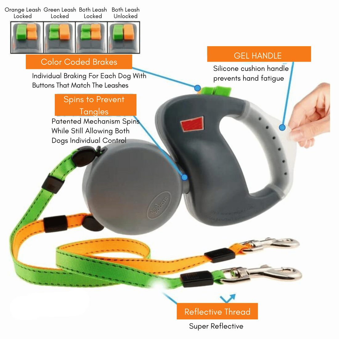 DUALWALK Two Dog Reflective Retractable Pet Leash