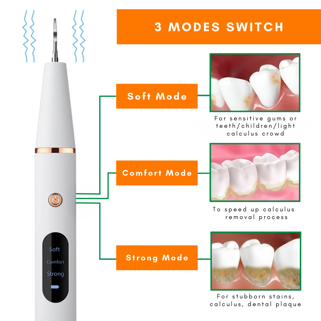 Irish Supply, CLEANSONIC, Revolutionary Ultrasonic Tartar Removal Tool