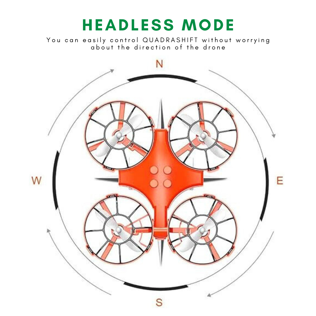 Irish Supply, QUADRASHIFT, 3 in 1  Remote Controlled Hovercraft