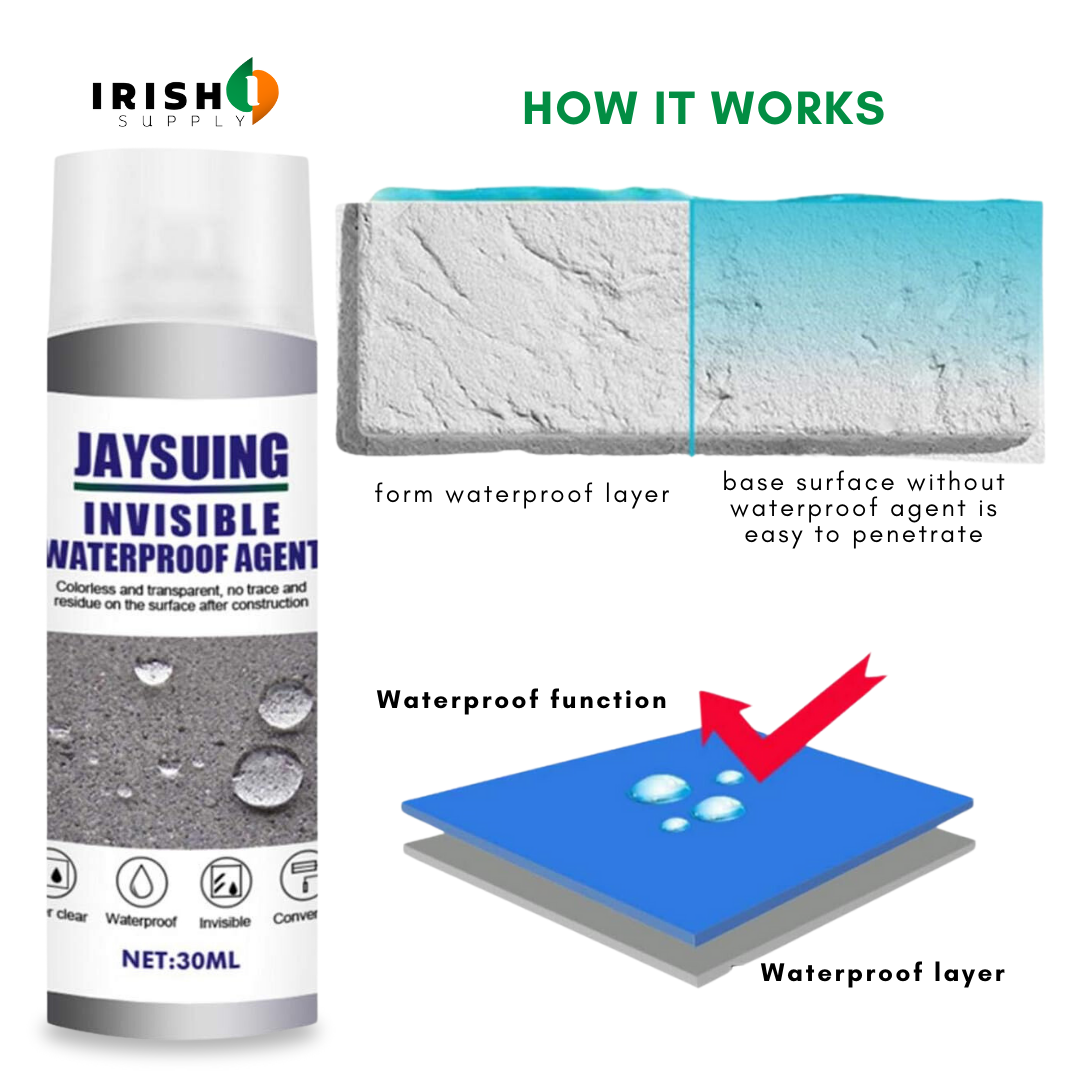 Irish Supply, SuperSeal, Anti-Leak Quick Drying Sealant Spray