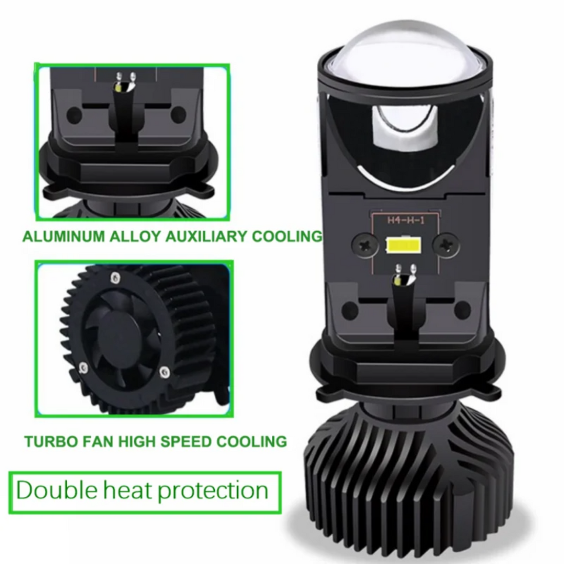 NOVABEAN LED Headlight Kit for Retrofits/Fog Lamp