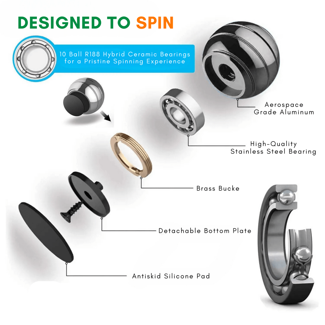 SPHERIX Spinning Spherical Gyroscope