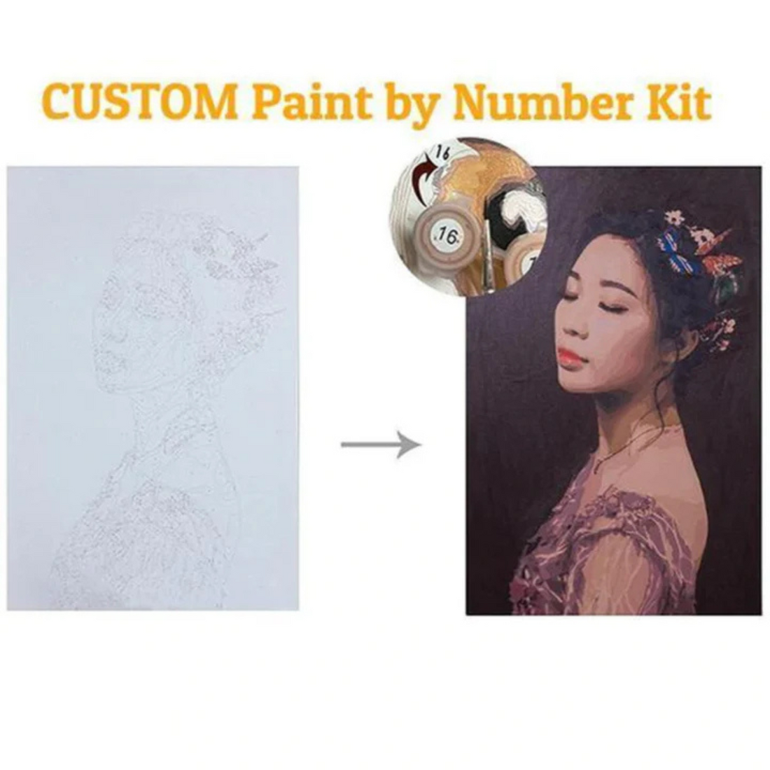 PICTRIFY Custom Painting Kit