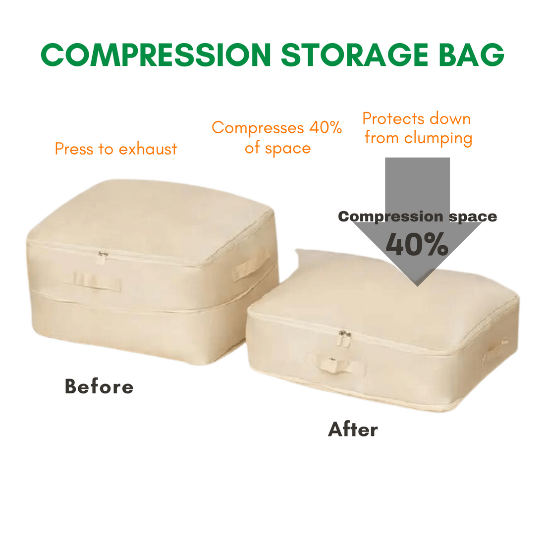 ULTRACOMPACT Self Compression Organizer