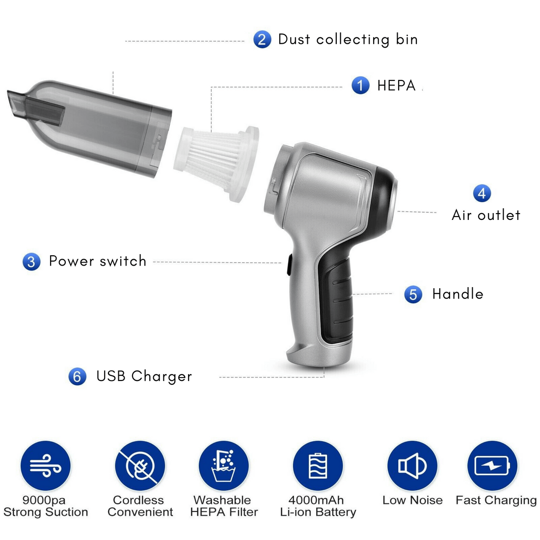 VOLTEX Portable Electric Car Vacuum Cleaner