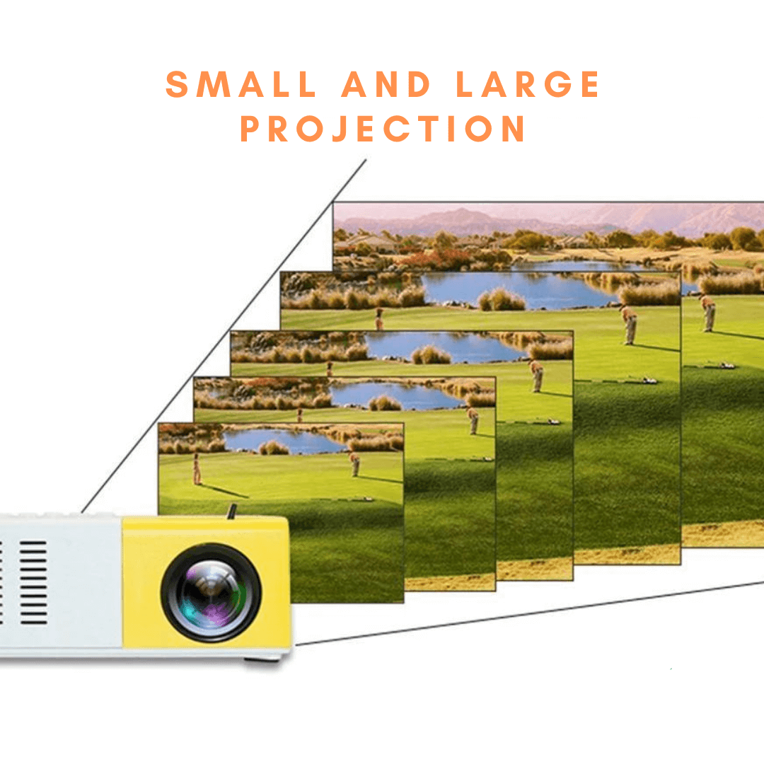 Irish Supply, PRISTINE Mini Projector 1080p