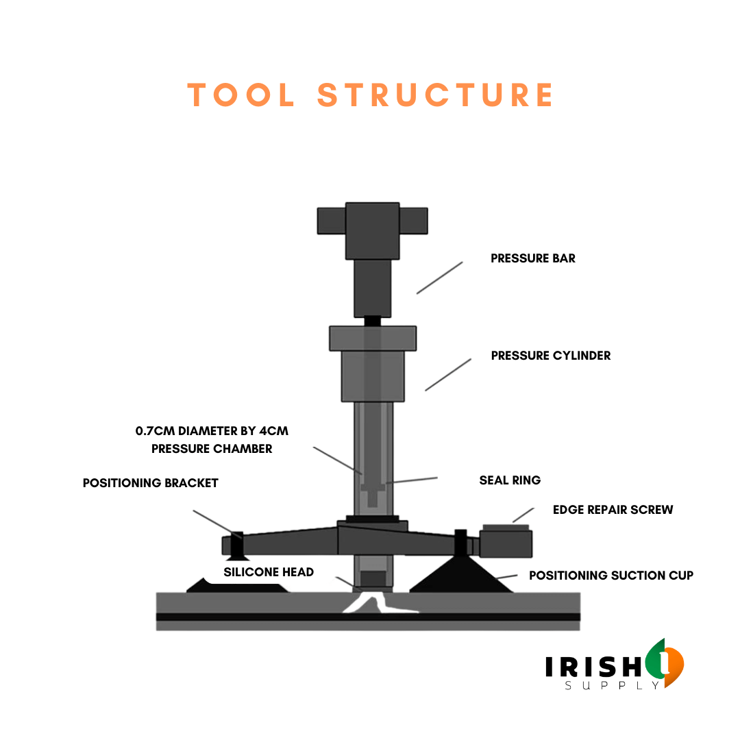 Irish Supply, RESH Windshield Repair Kit