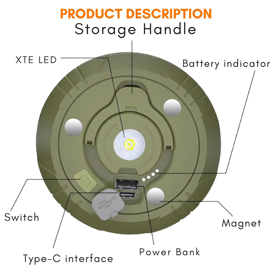 GLOWVIBE LED Camping Lamp Strip
