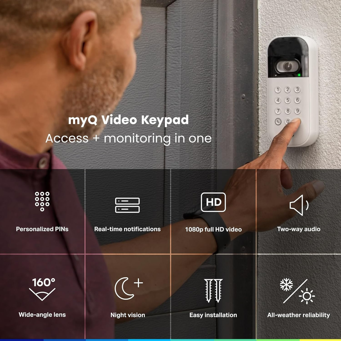 ACCESA Video-Enabled Smart Garage Access Keypad