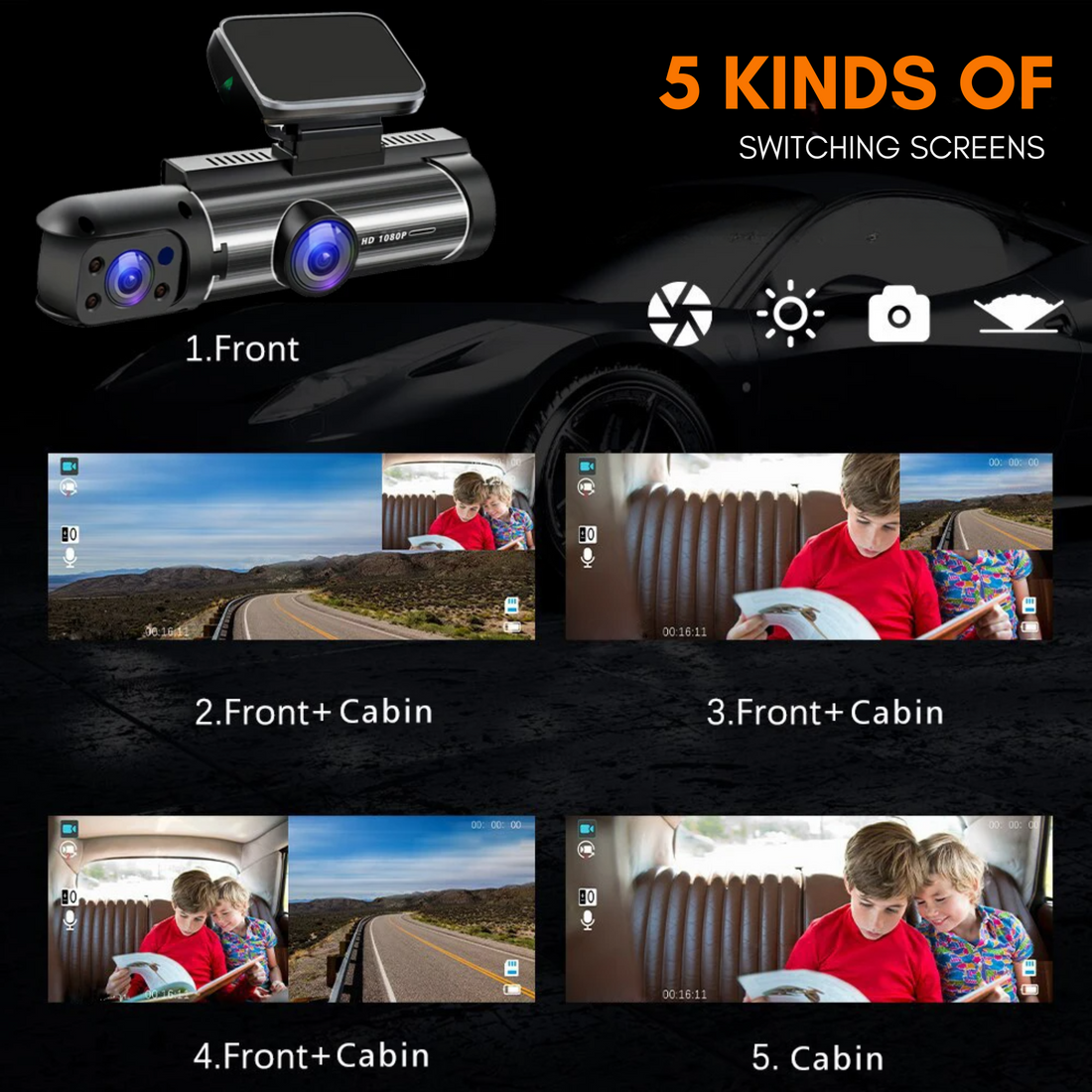 CLARITYPRO Dual 1080P Car Dash Cam - Front & Cabin Video Recorder