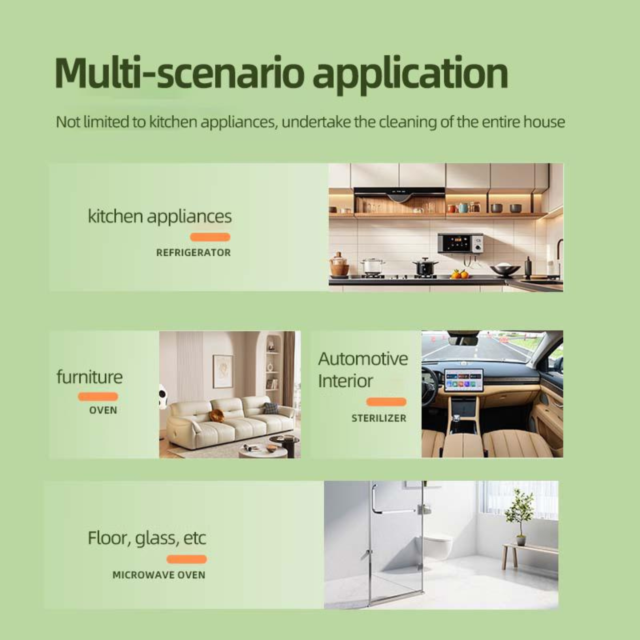 GREASEMELT Kitchen Degreasing Spray (500ml)