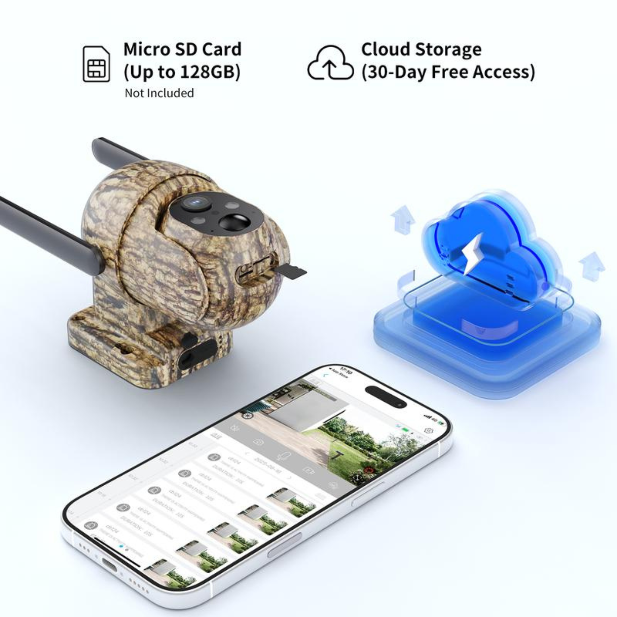 GRIDFREE 360° Motion-Alert Outdoor Camera