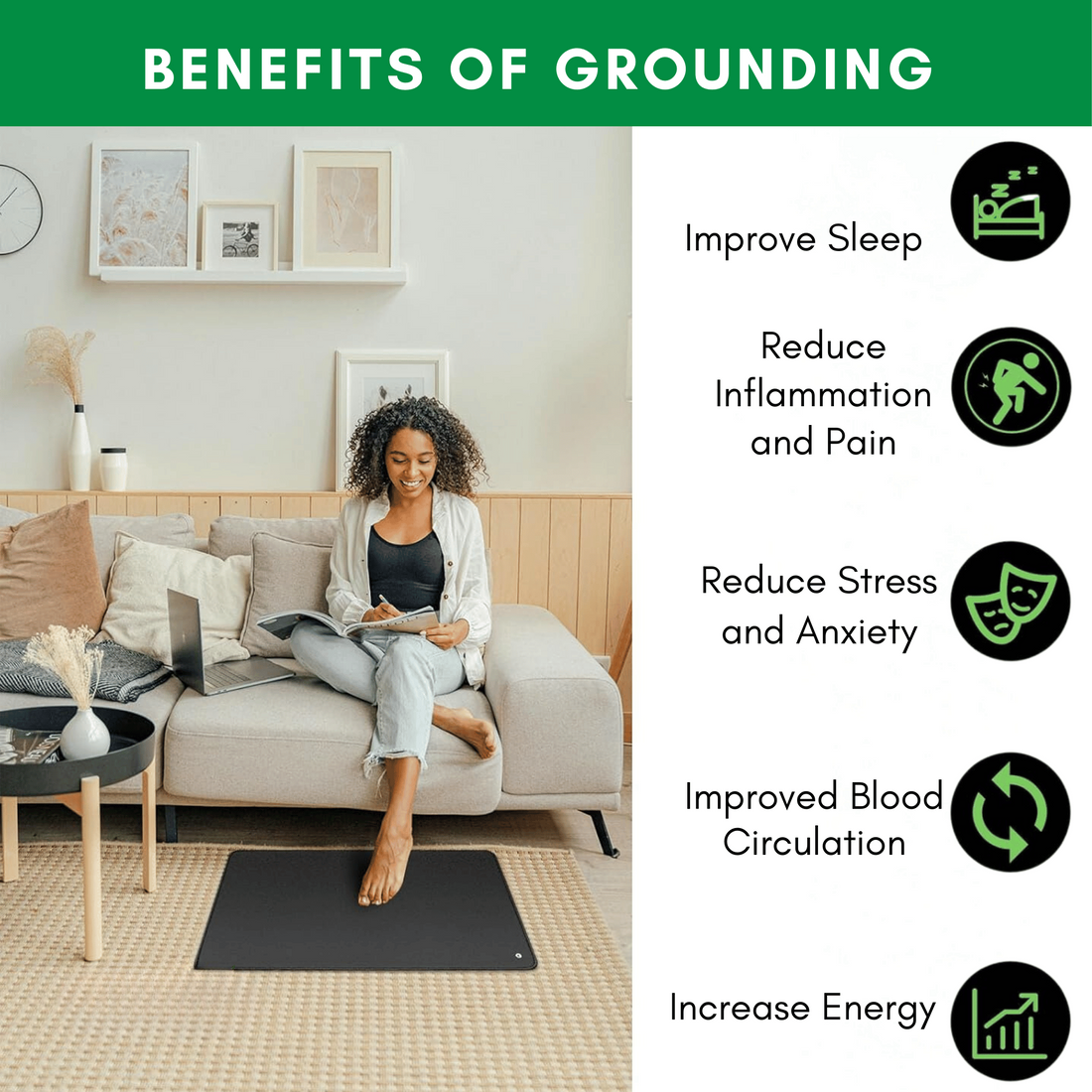 GROUNDLINK Grounding Mat