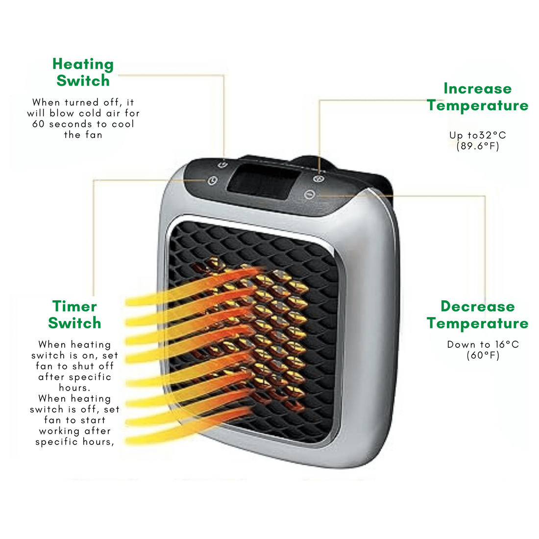 HEATPOD Wall Mounted Portable Heater