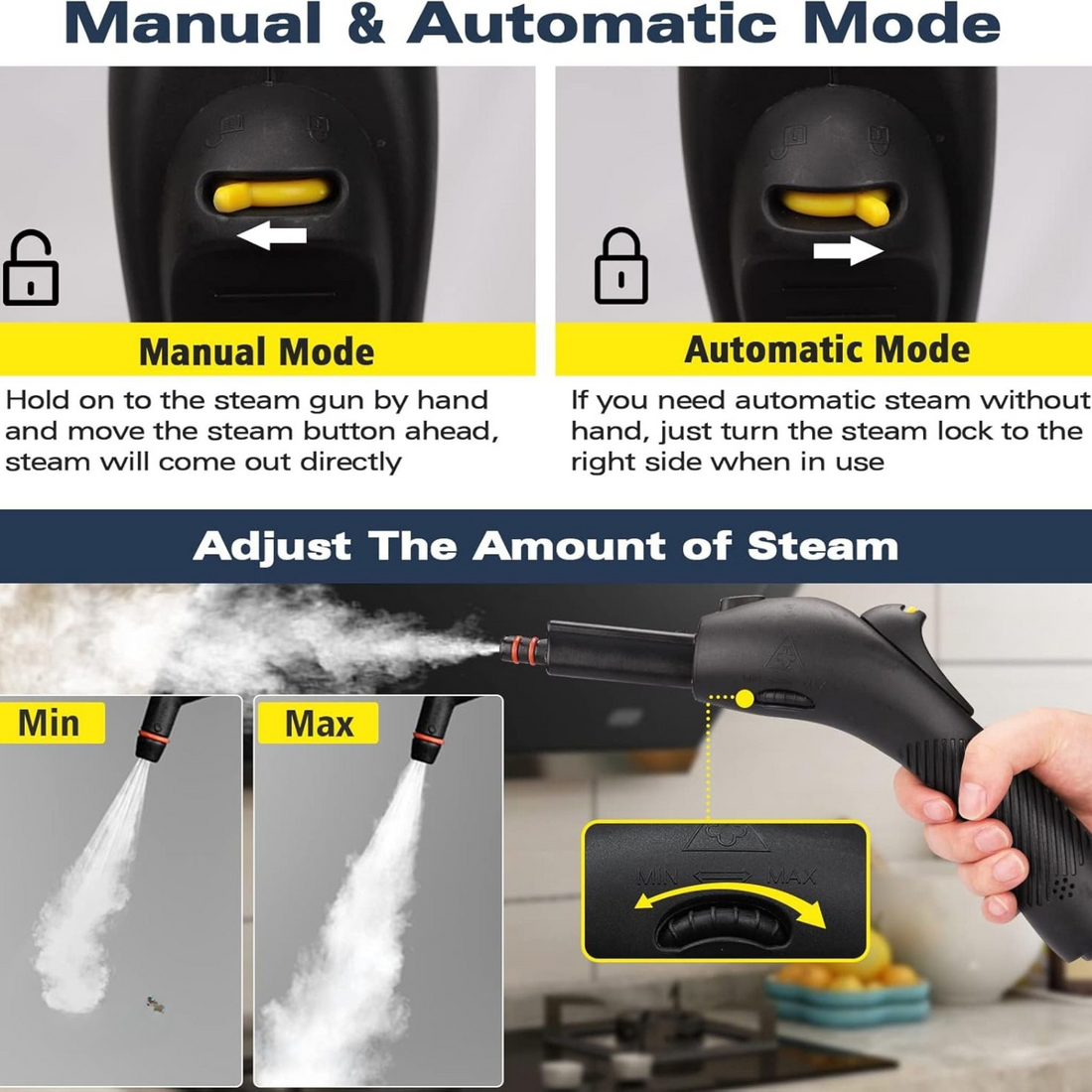MISTURE Steam-Powered Surface Cleaner