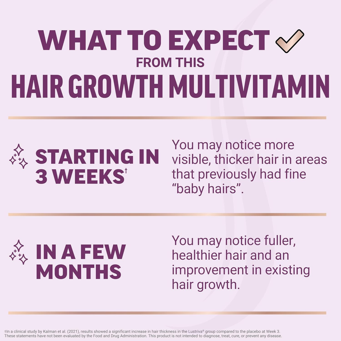 REGROWELLE Women’s Hair Renewal Supplement