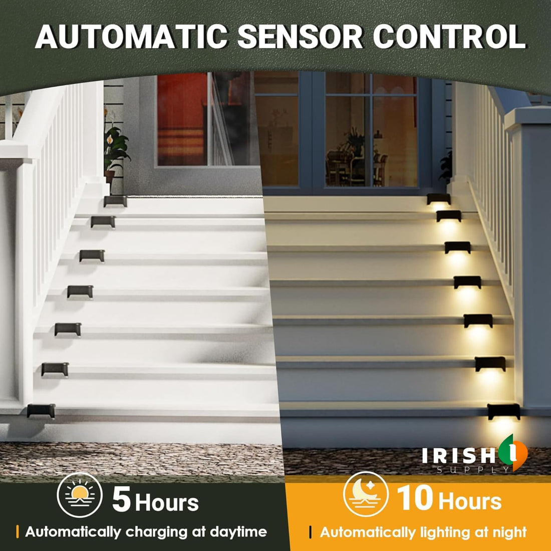 STEPGLARE Premium Stairwell Light Kit