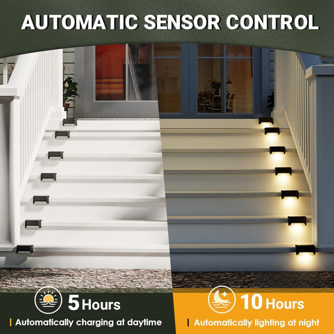 STEPGLARE Premium Stairwell Light Kit