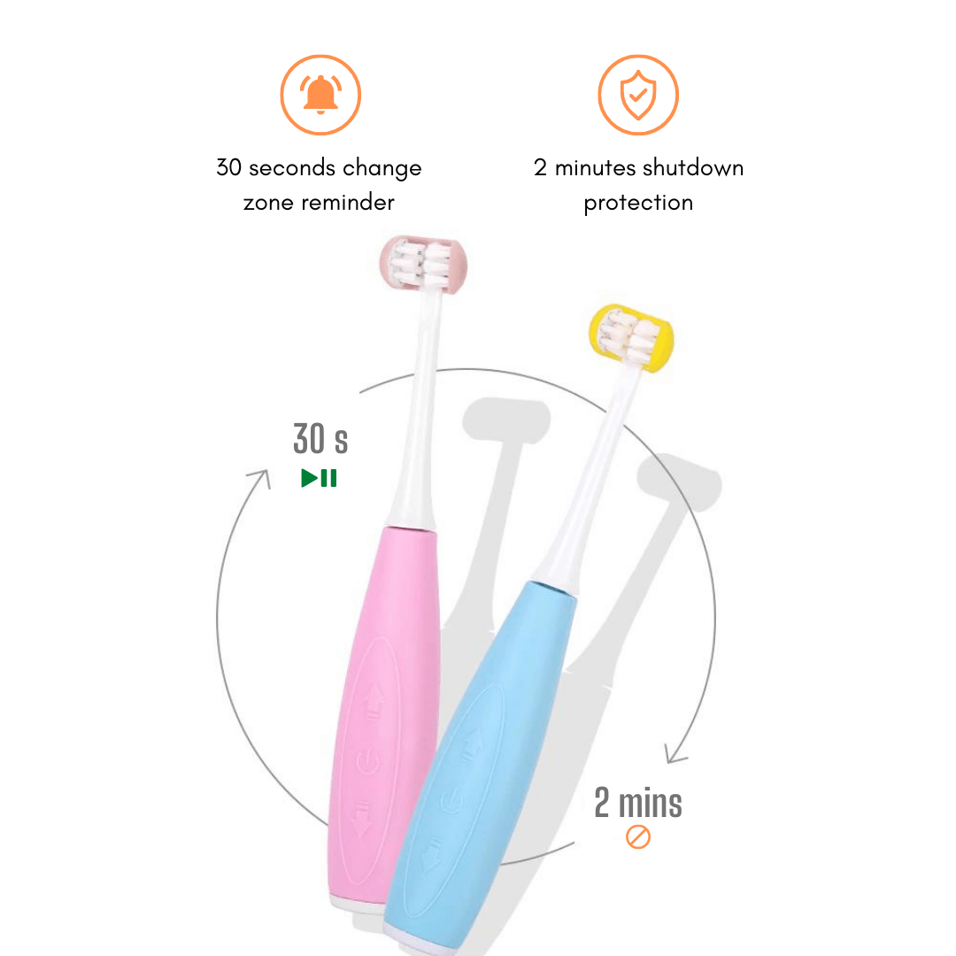Irish Supply, TOOTHY Triple-Face Toothbrush