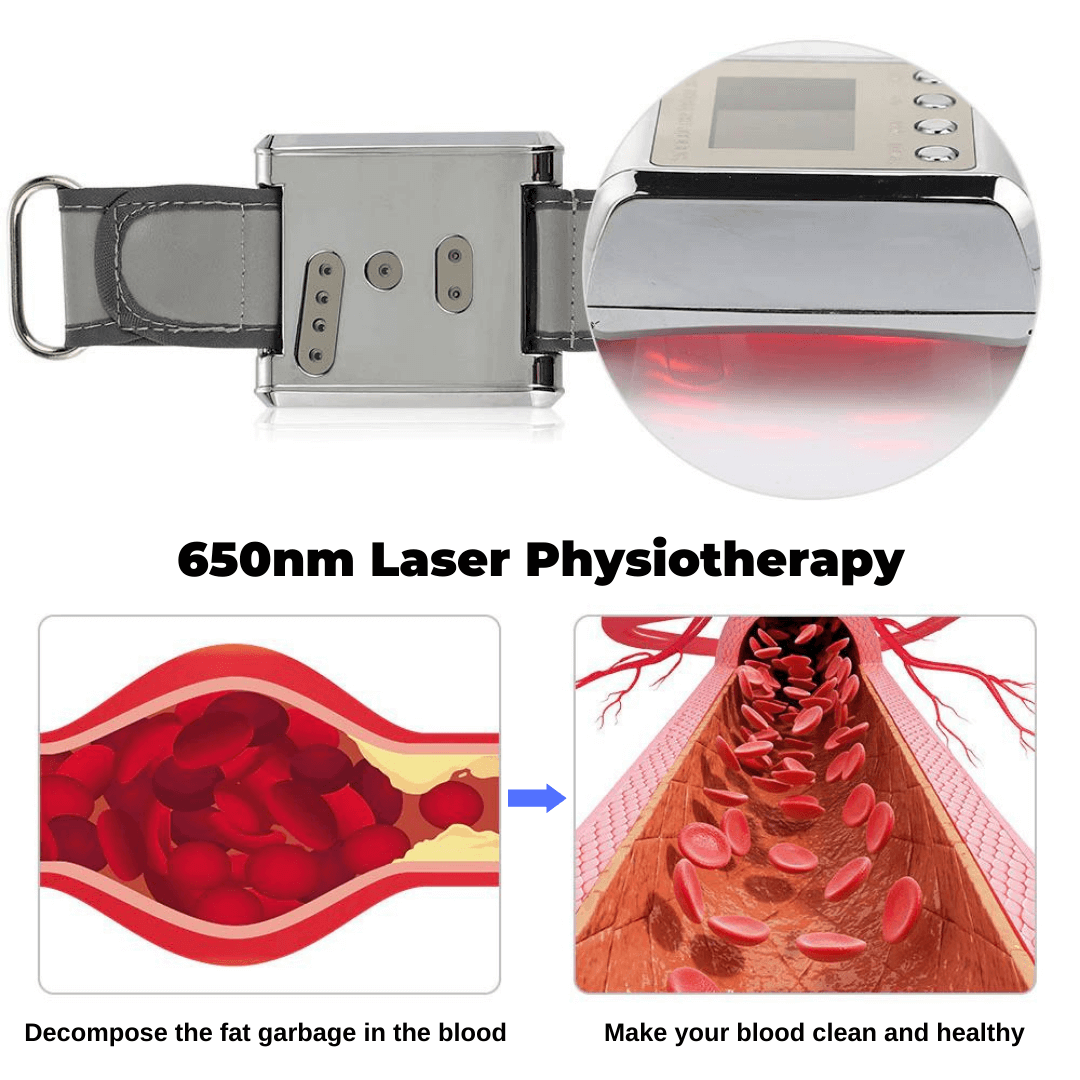 Irish Supply, MEDIPRO Hypertension Regulating Watch