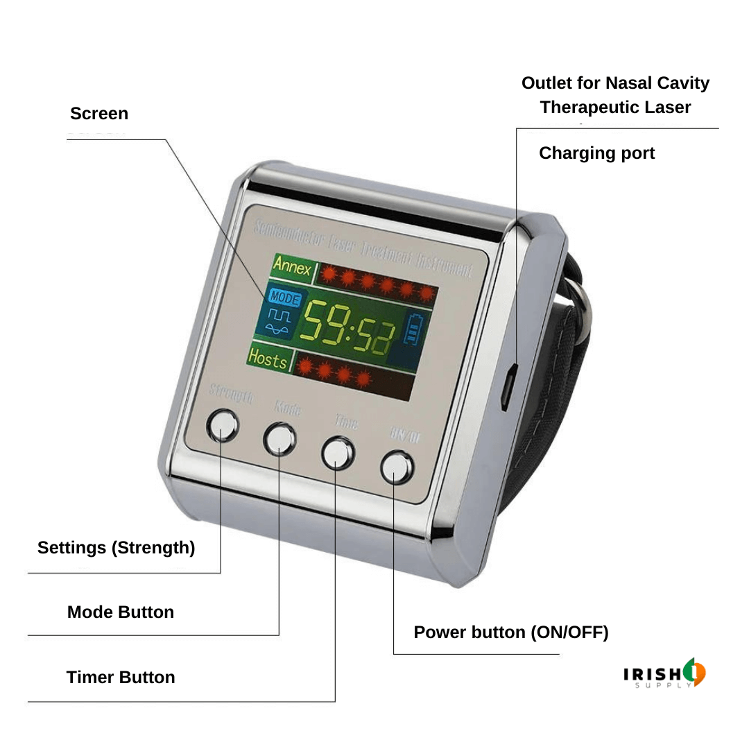 Irish Supply, MEDIPRO Hypertension Regulating Watch
