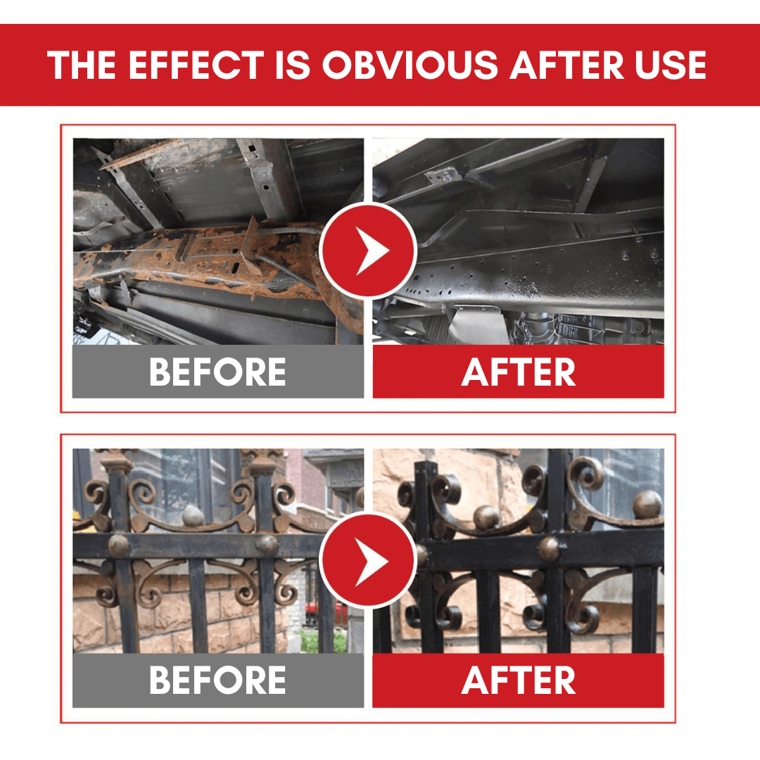 Irish Supply, RUST CONVERTER Corrosion Remover