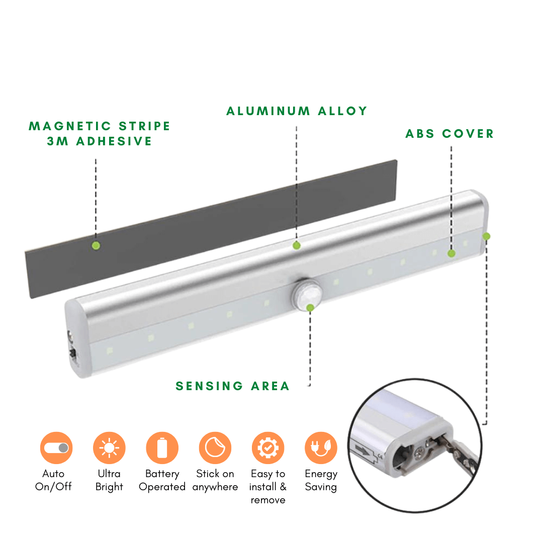 Irish Supply, Motion Detecting LEDs